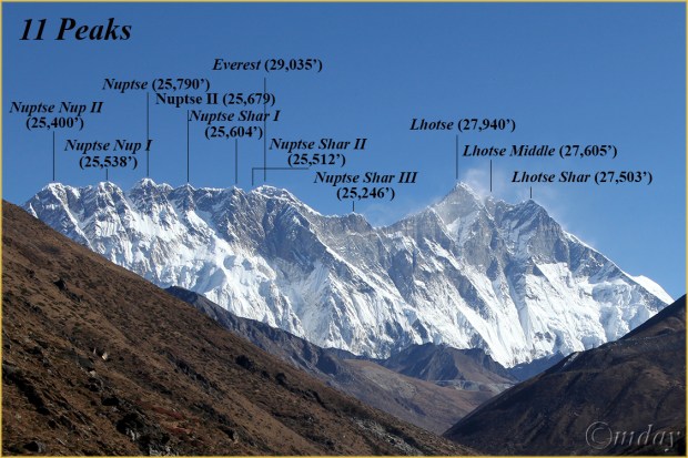 5Dll*b943511peaks(7.5x5,150r,cpywrtB)